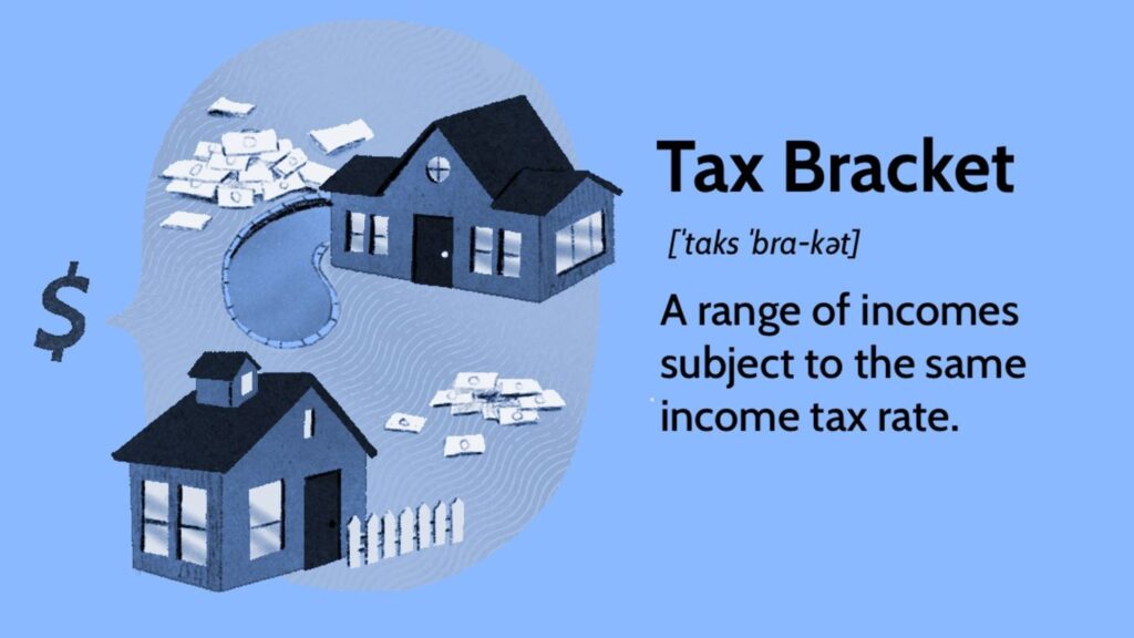 Tax Brackets