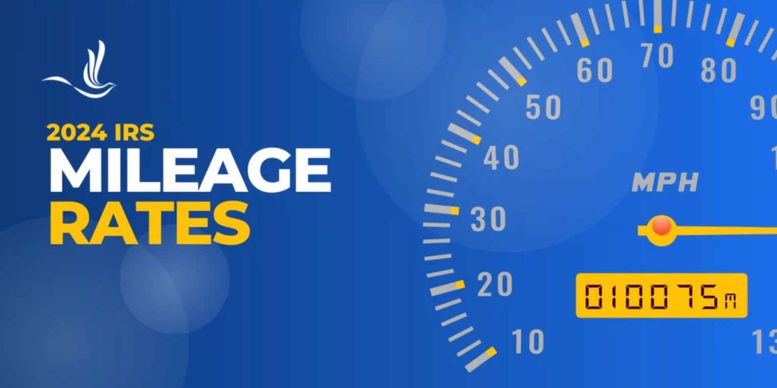 IRS Mileage Rate