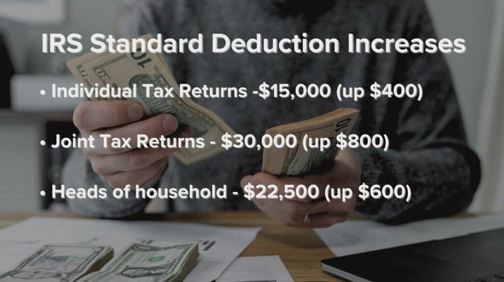 Standard deduction 2024