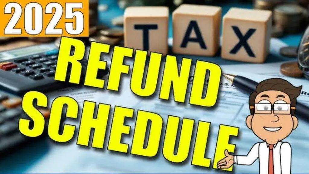 IRS Refund Schedule 2025: Your Guide to Tax Refund Timelines and Extensions 4 irs refund schedule