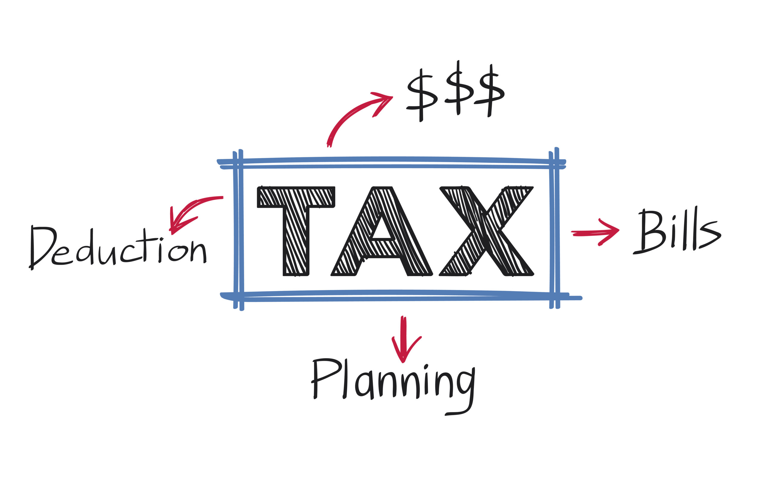 Income Tax Bracket