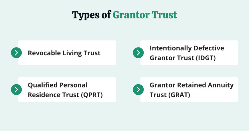 Grantor Of Trust