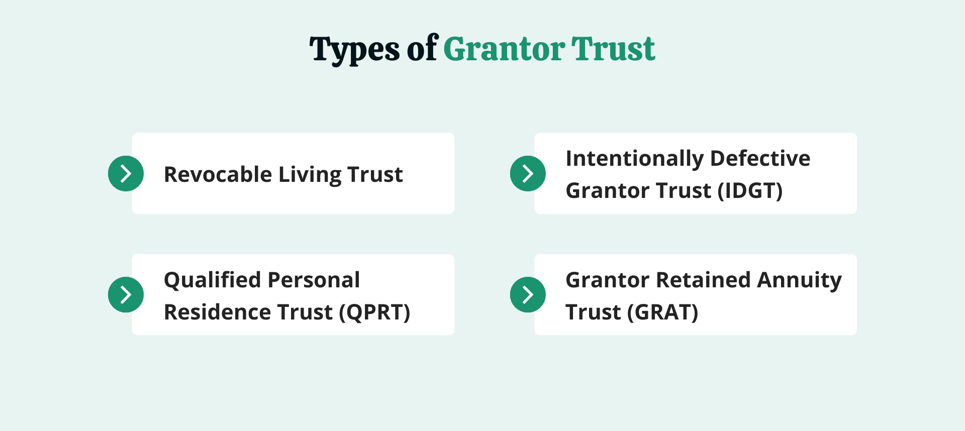 7 Powerful Responsibilities Every Grantor of Trust Must Understand Today 2 Grantor Of Trust