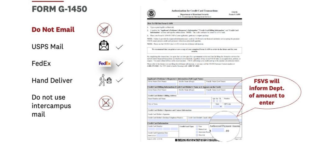 Understanding G-1450: A Key Form in the Immigration Process and Its Importance 3 G-1450