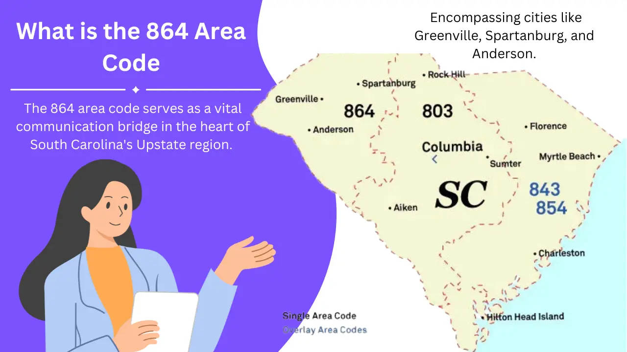 864 Area Code