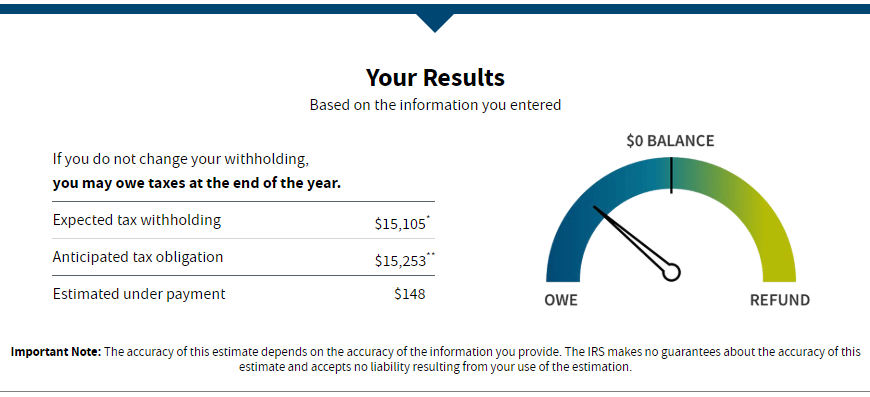 IRS Withholding Calculator