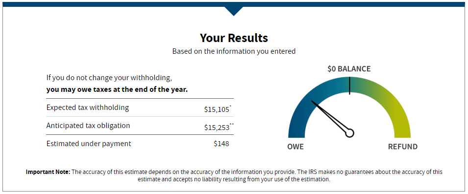 IRS Withholding Calculator