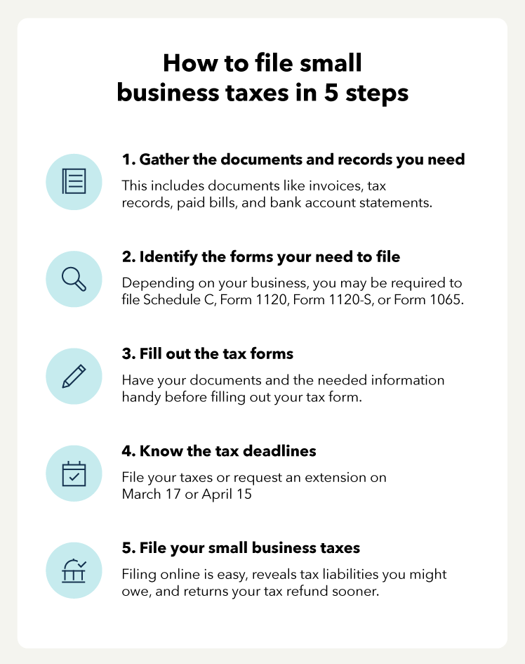 15 Powerful How to File Taxes Tips – Avoid Expensive IRS Errors & Maximize Your Refund 2 How To File Taxes
