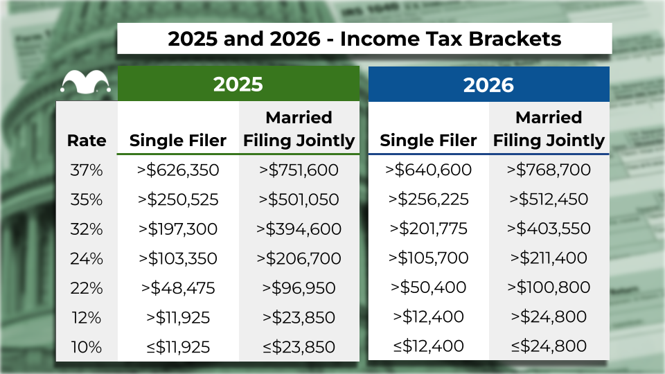 10 Powerful Tax Calculator Tips | Maximize Your Refund & Avoid Costly IRS Errors 2 Tax Calculator
